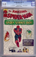 Amazing Spider-Man #19 CGC 5.0 cr/ow