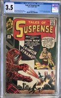 Tales of Suspense #46 CGC 3.5 ow/w