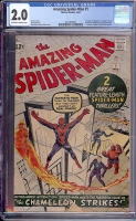 Amazing Spider-Man #1 CGC 2.0 ow/w